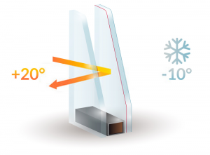 Double Glazing Services in Plumstead | Installation & Repairs